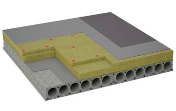 considerations of Crathie flat roofing insulation